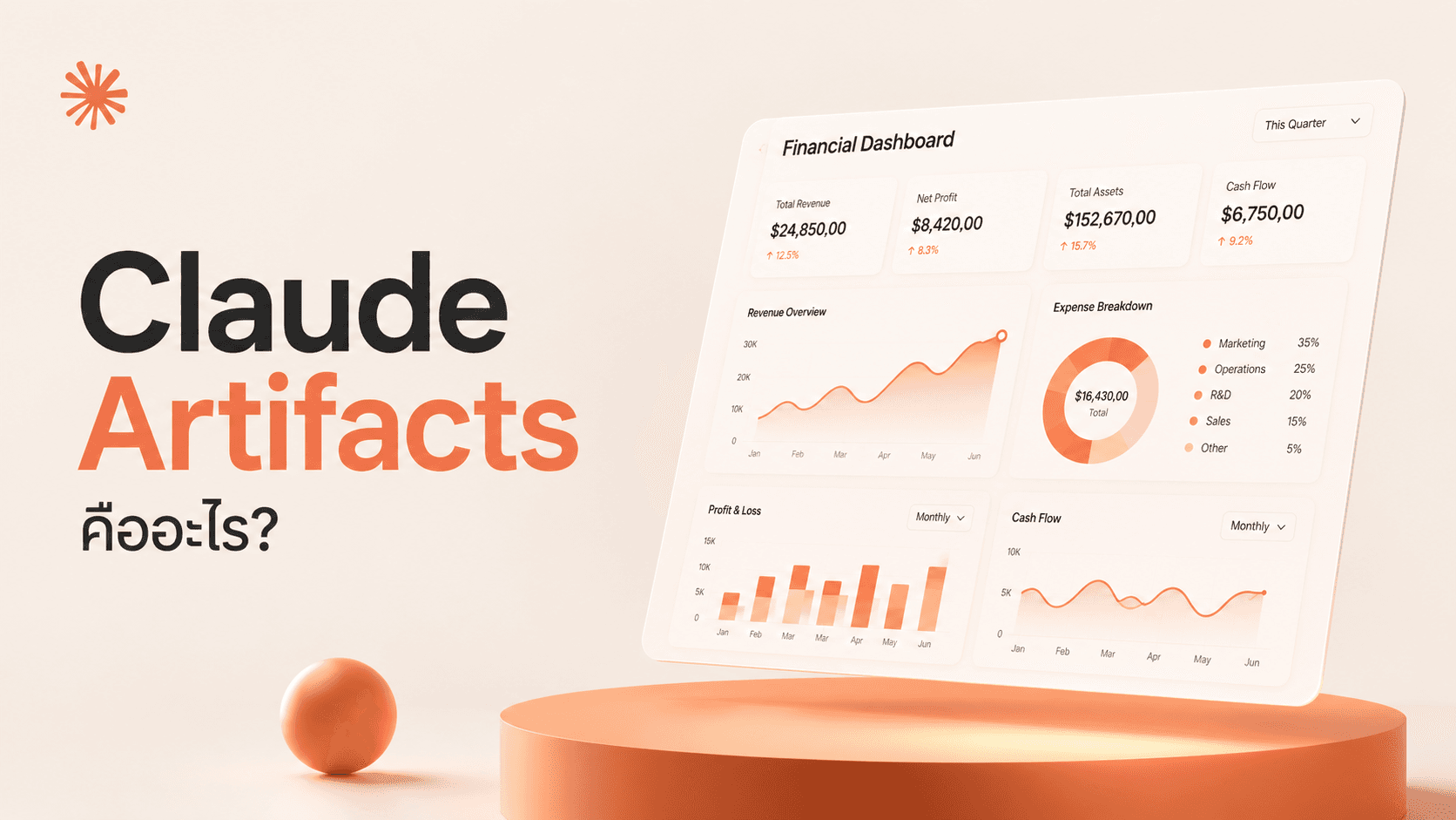 สร้าง Financial Dashboard ภายใน 2 นาที ด้วย Claude